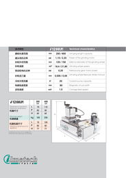 木工刀具网fmc2013上海展会第2季 德宝、Dupro、杭州钟鼎进出口引领木工刀具新潮流